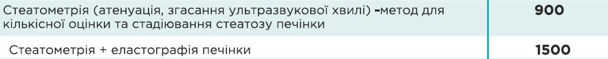 УЗД стеатометрія у Києві