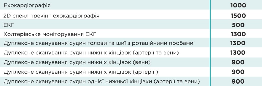 УЗД венозної системи у Києві